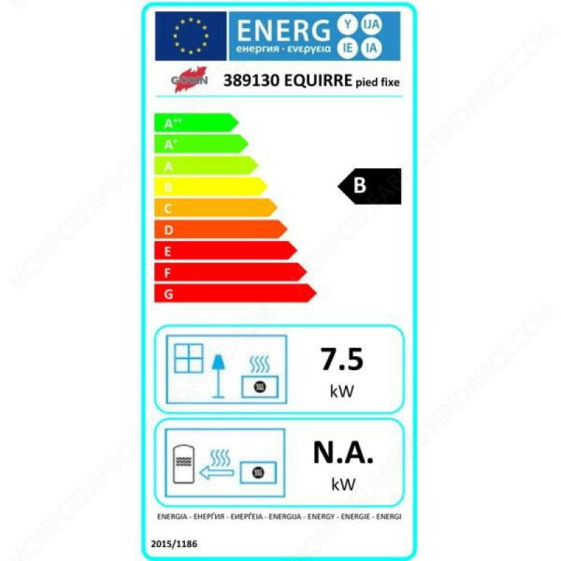 Étiquette énergétique du Godin Equirre