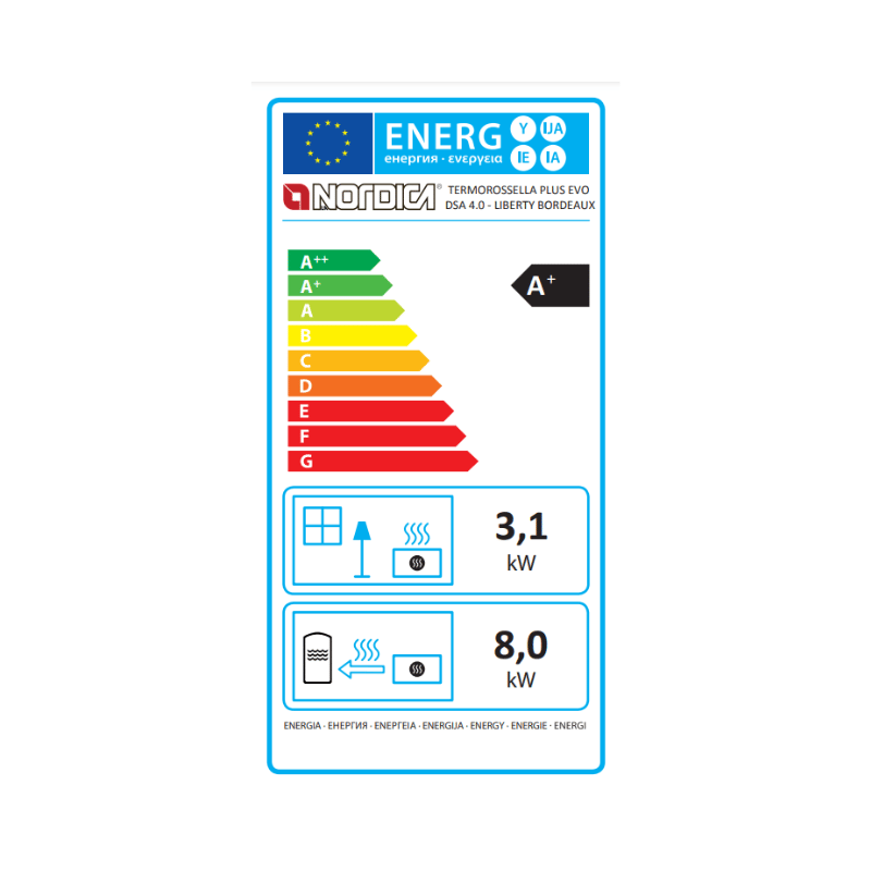 Étiquette énergétique du La Nordica TermoRossella Plus Evo
